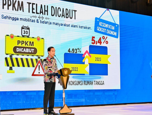 Pj Gubernur Al Muktabar: Pemprov Banten Terus Maksimalkan Kinerja Pemerintah Berdampak Pada Pembangunan dan Masyarakat